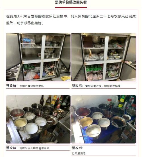 浙江省平湖市首期餐飲服務單位食品安全暨反餐飲浪費紅黑榜發布