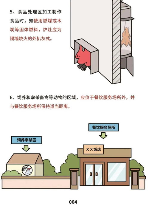 《餐飲服務(wù)食品安全操作規(guī)范》發(fā)布，守護(hù)消費(fèi)者“舌尖上的安全”